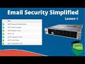 Email Security | Email Security 101 | Email DNS Records | What is Email Security