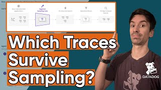 A06.1 - Mastering Datadog APM Sampling: Head, Error & Rare Traces - Part 1