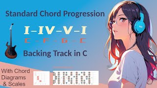 Standard Chord Progression Backing Track in C for guitarists to practice improvisational solos