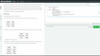 Hackerrank SQL Solution #6 Intermediate SQL - Top Competitors