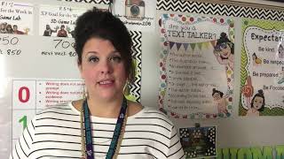 Welcome Message for Student-Led Conferences