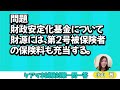 ケアマネ試験対策一問一答　財政安定化基金の財源