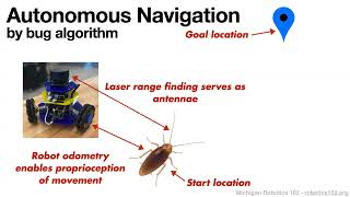 HelloRob - Bug Algorithms for Autonomous Navigation (Module 2, Lecture 1)