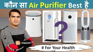 Best Air Purifiers 2021 for home , Best Air Purifier in India 2021  |