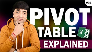 Ms Excel - Pivot Table| Introduction Pivot table in excel in hindi