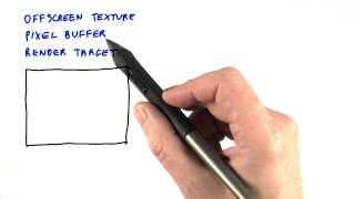 Texturing and Postprocessing - Interactive 3D Graphics