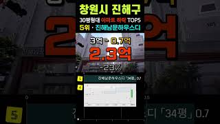 진해 아파트 -25% 하락 순위 TOP5. 창원시 진해구 8월 30평형 급매물 전망 시세 #급매 #남문동 #경화동 #자은동 #풍호동 #진해아파트 #부동산 #갭투자 #경매 #분양가