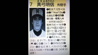 真弓明信（阪神）1988年（87年度）選手名鑑