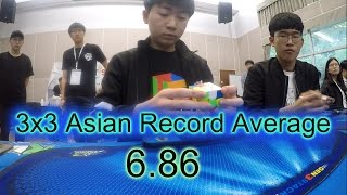 6.86 3x3  Former Asian Record Average - Seung Hyuk Nahm