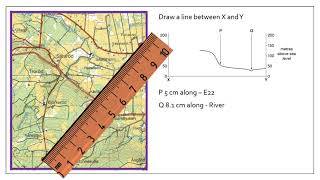 IGCSE GEOGRAPHY PAPER 2 MAPS SKILLS - June 2019 QP22