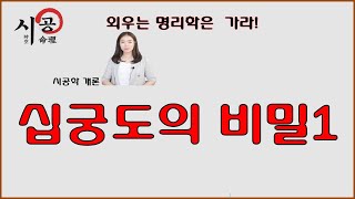 21강 -十宮圖의 비밀 (1)