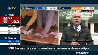 Seçim sonuçlarına itiraz süreci nasıl olacak?