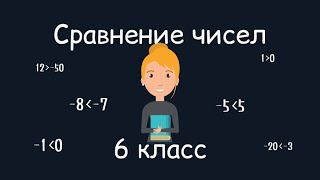 Сравнение чисел, 6 класс