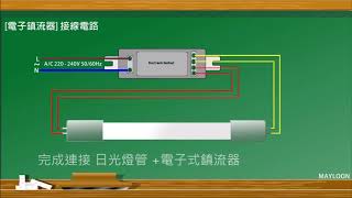 拆舊換新照明工程安裝LED燈管