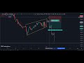 GER30 analysis, falcon fx strategy