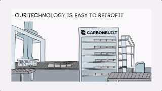 CarbonBuilt Ultra-Low Carbon Concrete: How It Works