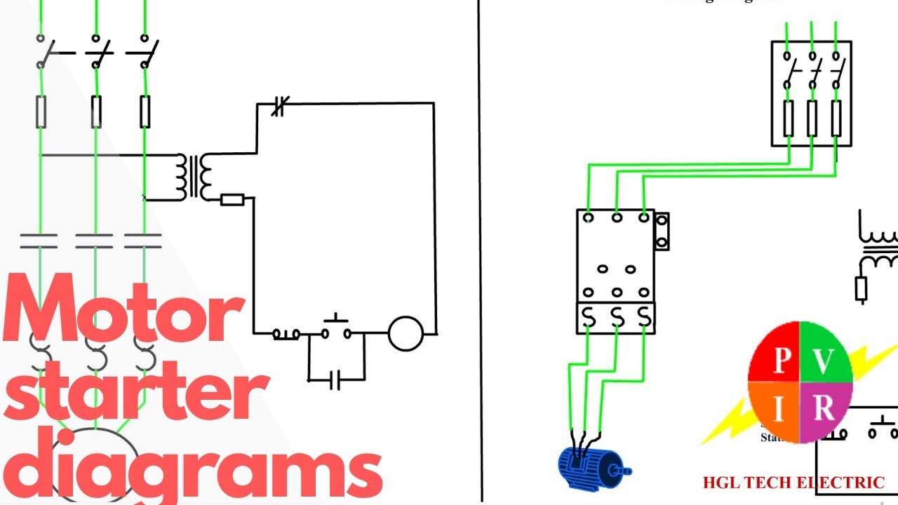 Understanding The Basics Of 3 Phase Contactor Wiring Diagram Start Stop