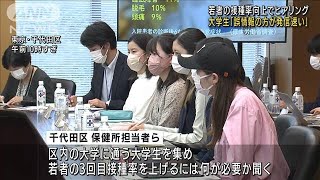 若者の3回目接種なぜ進まない　千代田区が調査(2022年5月2日)