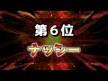 初代ポケモンのぶっ壊れ有能ポケモンランキングtop10 ～前編～【初代ポケモン 赤緑】【ゆっくり解説】