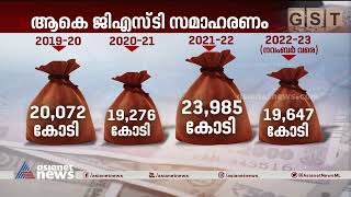 എങ്ങുമെത്താതെ ജിഎസ്‌ടി പുനഃസംഘടന; വഴിമുടക്കി ഉദ്യോഗസ്‌ഥ മൂപ്പിളമ തർക്കം | Re Structuring GST