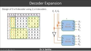decoder expansion and implementation using decoders