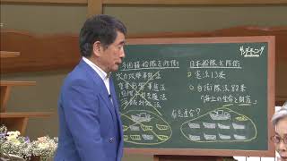 サンデーモーニング 19年8月4日放送 黒板解説「イラン問題～有志連合の行方～」