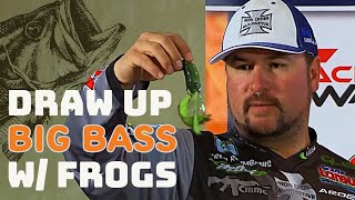 GREAT Bass Fishing Frogs Video for Beginners