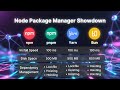 npm vs pnpm vs Yarn vs Bun: Which Package Manager is BEST? (Speed, Space & Performance Comparison)