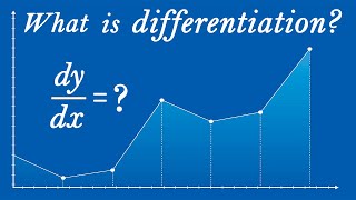 What is the meaning of differentiation?