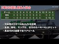 【西武2軍】四国il徳島との練習試合を振り返る