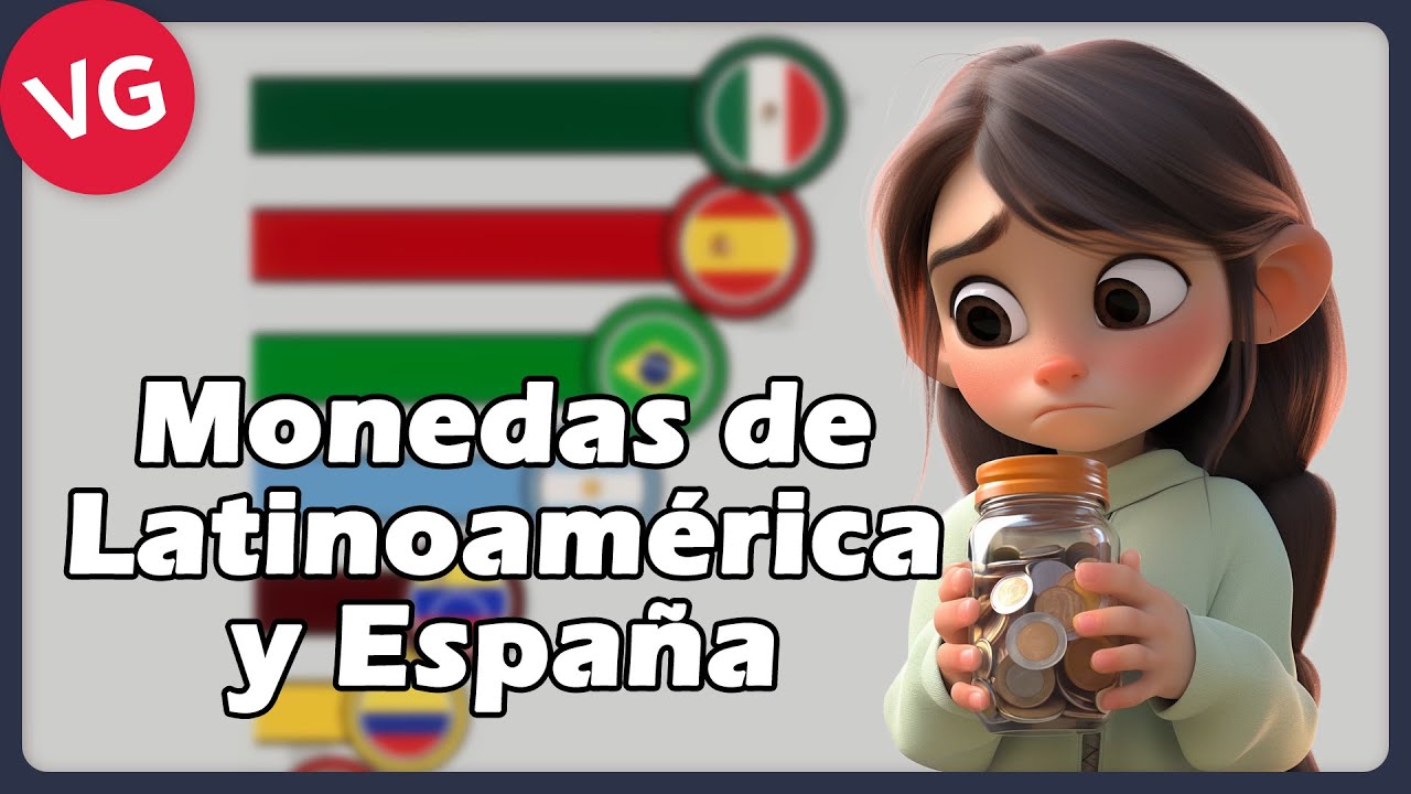 Valor De Las Principales Monedas De Latinoamérica Y España - YouTube