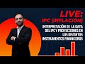 LIVE: Data de la Inflación (IPC) y Proyección NASDAQ100, S&P500, EUR/USD, entre otros (14-8-2024)