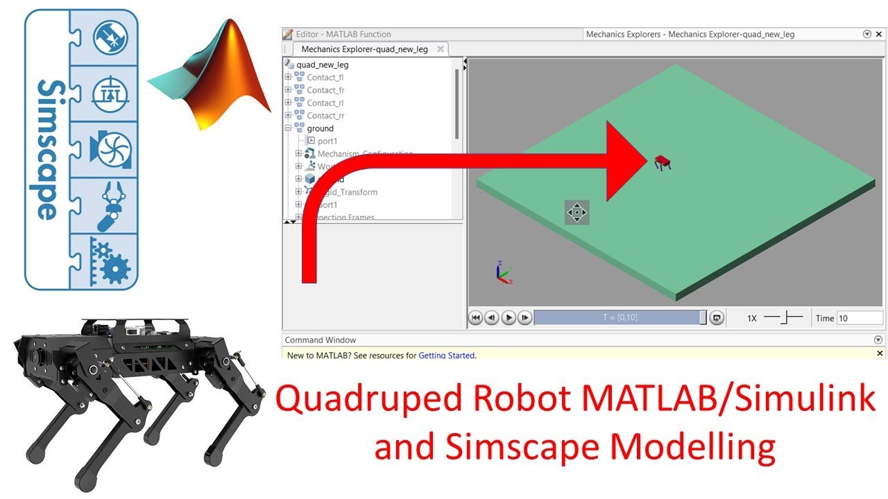 Matlab Simulink And Simscape At Julian Romilly Blog