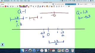 Culminating Task Example