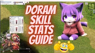 Ragnarok Online - guide Doram and Review