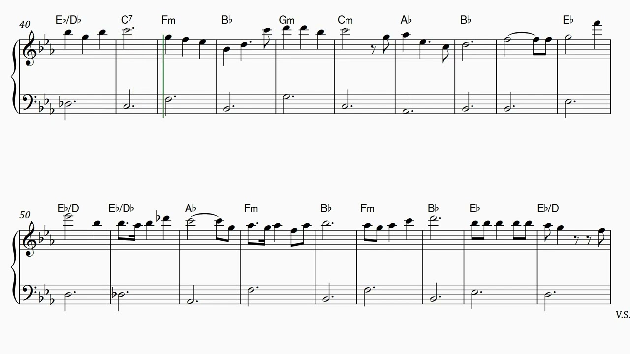 Le Festin - Ratatouille - Arranged For Solo Piano, With Music Sheet ...