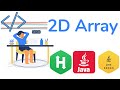 HackerRank | Java | 2D Array| Certification | Gold Badge