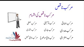 Murakab Naqas or Is ki Aqsam | مرکب ناقص اور اس کی اقسام