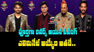 Bigg Boss 5 This Week Elimination | Bigg Boss 5 Telugu Elimination | jai Swaraajya Tv
