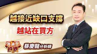 中視【價值型投資】20230828 #蔡慶龍：越接近缺口支撐 越站在買方 #中視 #中視新聞 #蔡慶龍 #價值型投資 #摩爾證券投顧