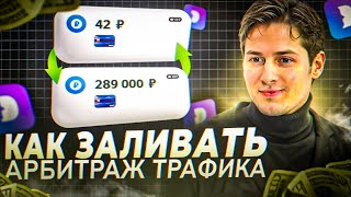 Полный гайд залив арбитраж трафика в TikTok с антидетект браузера Dolphin Anty