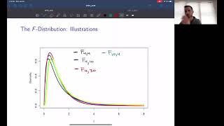 Stat 252 - Lecture 9, Jan. 25