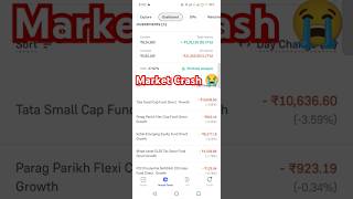 Today My Mutual Funds Portfolio 21500 Down 😱 Share Market crash 😭 28 Jan #short #ytshorts