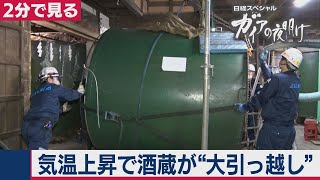 “異常気象”と共に生きる～変わる気候に対応せよ～【2分で見るガイアの夜明け】（2021年2月16日OA）