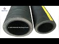 Material  handling hose-Orientflex