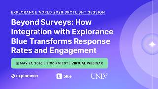 Beyond Surveys: Canvas Integration with Blue Transforms Response Rate & Engagement at UNLV