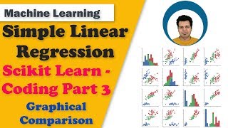 Scikit Learn \u0026 Spark MLLib का उपयोग करके सरल रैखिक प्रतिगमन | आलेखीय तुलना | कोड भाग 3