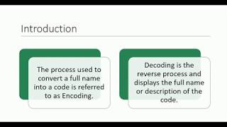 Amadeus Decoding City Name-Urdu