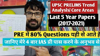 Trend analysis of upsc pre Last 5 year papers for upsc Pre 2022 | UPSC Prelims core area | IAS PRE