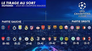 ⚽ CHAMPIONS LEAGUE - 🔥LE TABLEAU EST CONNU ! - TOUT SAVOIR SUR LE TIRAGE AU SORT DES 8e